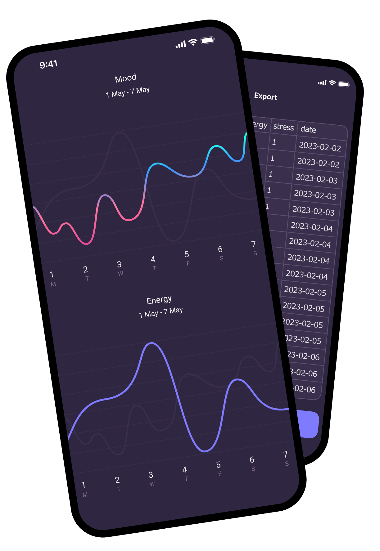 Data Export